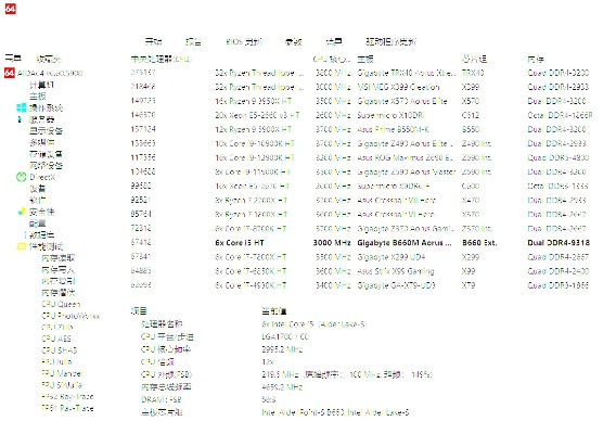 2022年最新电脑硬件网站排行榜及评比，全面解读硬件主流网站排名情况