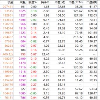 火炬之光无限交易平台：打造全新数字货币交易体验，让财富增值更轻松