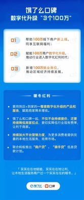 行界重构激活码：解锁新时代数字化转型的利器，助您简化管理流程提升运营效率