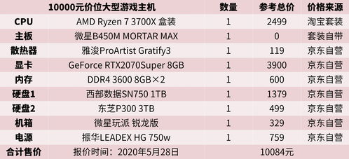 (2020玩游戏的电脑配置推荐)游戏玩家必看：2021年顶级玩游戏的电脑配置推荐一套