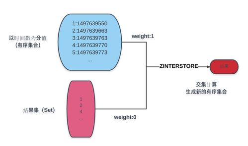 (偿愿人第一章怎么勾盒子)全面解析偿愿人攻略：如何有效实现愿望与目标的终极指南